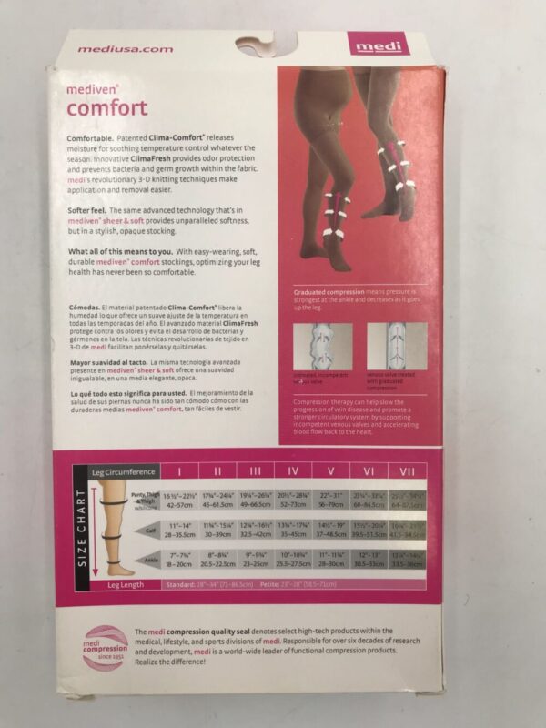 Mediven 46901 Compression Stockings Comfort Panty Closed Toe Natural Size I 20-30