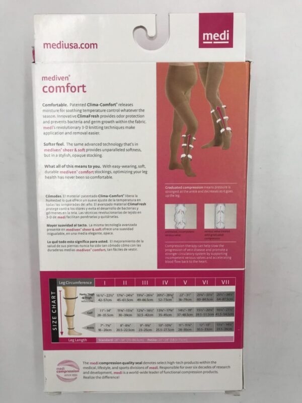 Mediven 46853 Compression Stockings Comfort Thigh Lace Band Pet Closed Toe Ebony 20-30 Size III